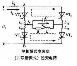 電流型逆變電路