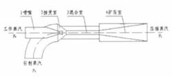 圖1 蒸汽噴射壓縮器示意圖