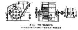 錘式破碎機結構圖