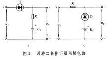 二極體限幅器