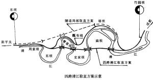 寶成鐵路