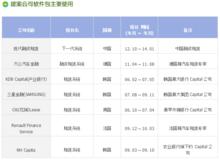 卡銀信息技術（北京）有限公司