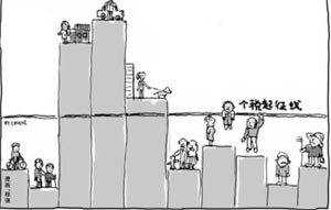 個人收入調節稅