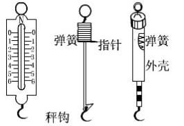 伸長率