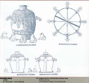 （圖）張衡地動儀想像圖