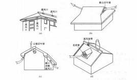 通風屋頂