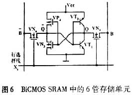 雙極-CMOS積體電路(BiCMOS)