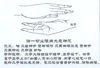 消一切業障病咒手印