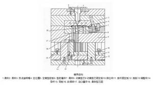 模具結構圖