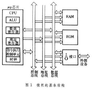 微機控制電路