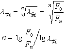 軋槽軋輥孔型