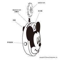 觀看器故事書：《米奇妙妙屋》