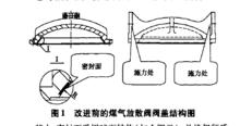 圖1老式結構的煤氣放散閥閥蓋