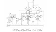 圖2  液壓系統1