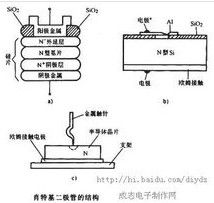 肖特基二極體結構原理圖