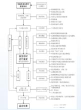 濟寧醫學院司法鑑定中心