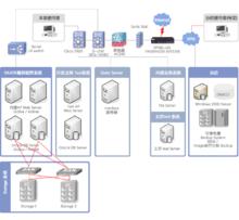 卡銀信息技術（北京）有限公司