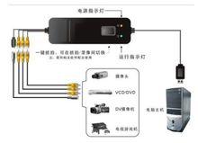 T301連線示意圖