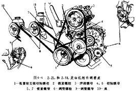 發動機點火器