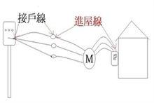 入戶電纜