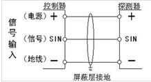 一氧化碳報警器施工接線說明圖