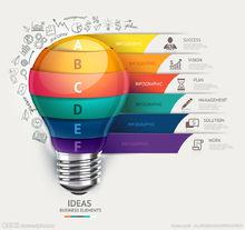 idea[java語言開發的集成環境]