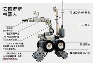 炸彈機器人