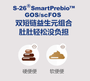 惠氏鉑臻奶粉S-26®SmartPrebioTM雙短鏈益生元組合