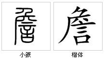 “詹”的字源演變