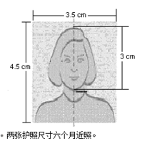 紐西蘭旅遊簽證照片規格