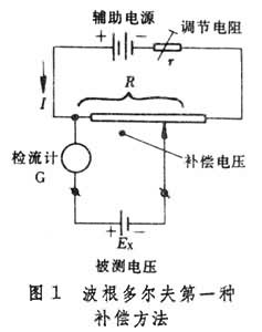 直流電位差計