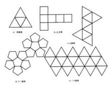 柏拉圖體展開圖