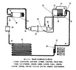 轉子式壓縮機