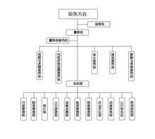 人福醫藥集團股份有限公司