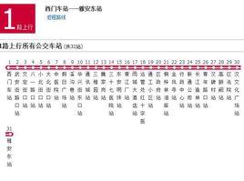 雅安公交1路