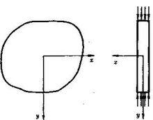 圖1  平面應力問題