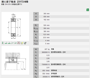 FAG 23172-MB調心滾子軸承