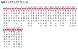 呼和浩特公交62路