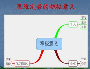 思維定勢的積極作用