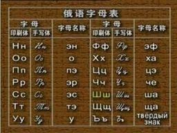 俄語字母