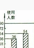 合理化建議制度