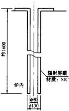 非水冷方式輻射禁止