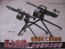 QLZ87式35mm自動榴彈發射器