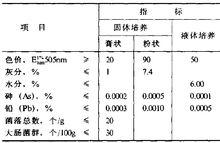 產品質量規格標準