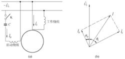 圖2電容分相電動機接線圖及向量圖