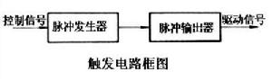 變流器的觸發電路