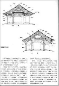 古建築斗栱維修技術