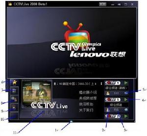 cctvbox