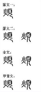 “煩”[漢語漢字]