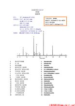 薄荷醇氣相色譜